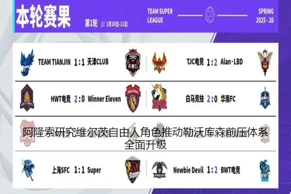 阿隆索研究维尔茨自由人角色推动勒沃库森前压体系全面升级